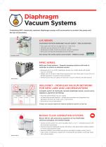 WELCH VACUUM Product Overview-5