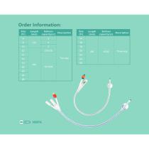 foley catheters-2