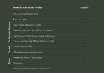 Bone Grafts – Portfolio-13