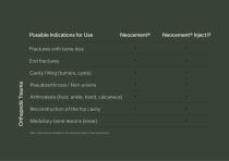 Bone Grafts – Portfolio-3