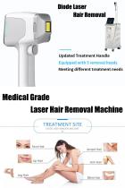 The best brand laser hair removal machine-BVLASER. Professional diode laser hair removal machine medical grade.-1