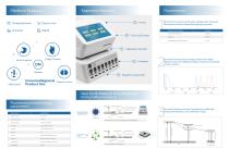 POCT Fully Quantitative Immunofluorescence Analyzer-2