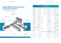 PRODUCT MANUAL-5