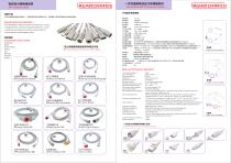 IBP adapter cables and transducers - 2