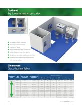 KAPSAM Modular Cleanroom Solutions-6