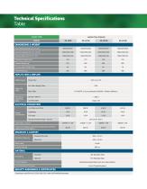 Laminar Flow Cabinets-3