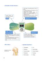Product Catalogue-Haichuang Medical 1.1-10
