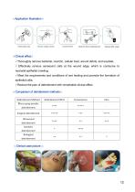 Product Catalogue-Haichuang Medical 1.1-13