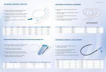 Surgsci Comprehensive Urological Surgery Solutions-7