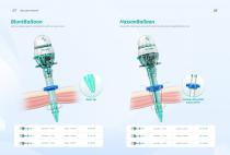 Surgsci Laparoscopic Trocar Products and Solutions-6