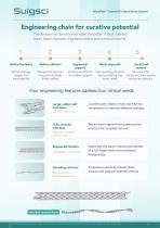 Surgsci MimoPath Covered Ureteral Stent Clinical Brochure-4