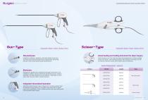 Surgsci Minimally Invasive Surgical Energy Platform -9