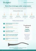 Surgsci NanoPath Temperature-Controlled Ureteral Stent Clinical Brochure-3