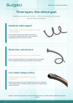 Surgsci NanoPath Temperature-Controlled Ureteral Stent Clinical Brochure-5