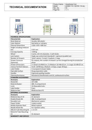 Anesthesia Cart Technical Documentation