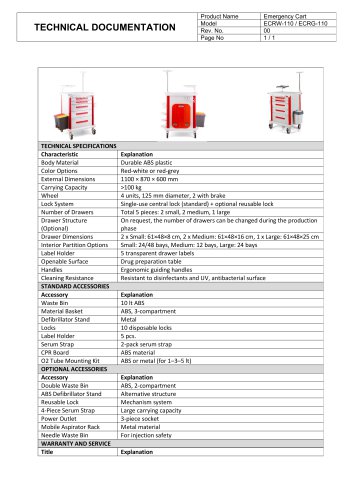 Emergency Cart Technical Documentation