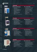 TISCOMED HOSPITAL FURNITURE CATALOGUE - 10