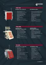 TISCOMED HOSPITAL FURNITURE CATALOGUE - 7