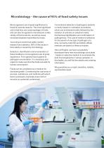 Microbial Count Plate - Ring Biotechnology Co Ltd. - PDF Catalogs ...