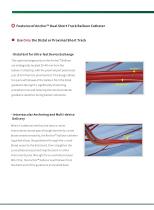 Anchor™ Dual Short Track Coronary Dilation-4
