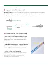 Anchor™ Mini Mini Coronary Dilatation Balloon-2