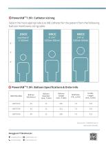 PowerIAB™ 7.5Fr Intra-Aortic Balloon Catheter-4
