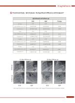 SuperFlow® Sirolimus Coated Scoring Balloon Catheter-5