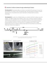 ValvuloPro® Valvuloplasty Balloon Catheter-2