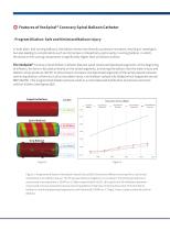 VesSpiral® Coronary Spiral Balloon Catheter-4