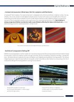 VesSpiral® Ultra Spiral Twin-Wall Super High Pressure PTCA balloon-5