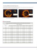 VesSpiral® Ultra Spiral Twin-Wall Super High Pressure PTCA balloon-6