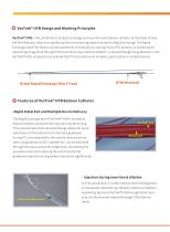VesTrek® HYB Rapid over-the-wire Coronary Balloon Catheter-2