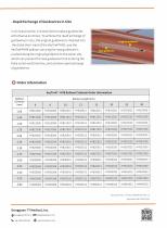 VesTrek® HYB Rapid over-the-wire Coronary Balloon Catheter-4
