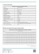 VexPander® Non-compliant PTCA Balloon catheter-4