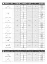 Suture - 4