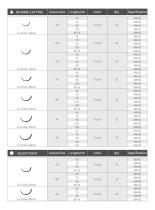 Suture - 5