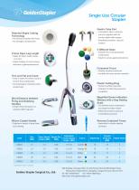 GoldenStapler CSB21 Circular surgical stapler-2