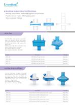 Breathing System Filters-2
