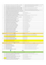 Veterinary Diagnostic Kit List-Hwtai - 3