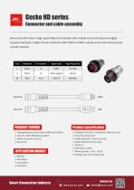Gecko HD series-1