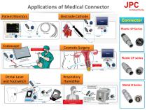 Medical Solutions-8
