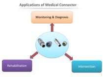 Medical Solutions-9
