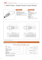 Push Pull circular connector -Plastic series data sheet-14