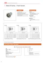 Push Pull circular connector -Plastic series data sheet-18