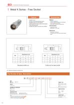 Push Pull circular connector -Plastic series data sheet-20