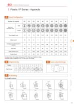 Push Pull circular connector -Plastic series data sheet-25