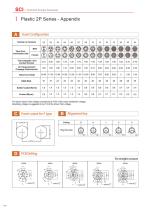 Push Pull circular connector -Plastic series data sheet-26