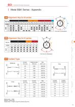 Push Pull circular connector -Plastic series data sheet-27