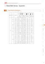 Push Pull circular connector -Plastic series data sheet-29