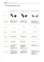 Push Pull circular connector -Plastic series data sheet-6